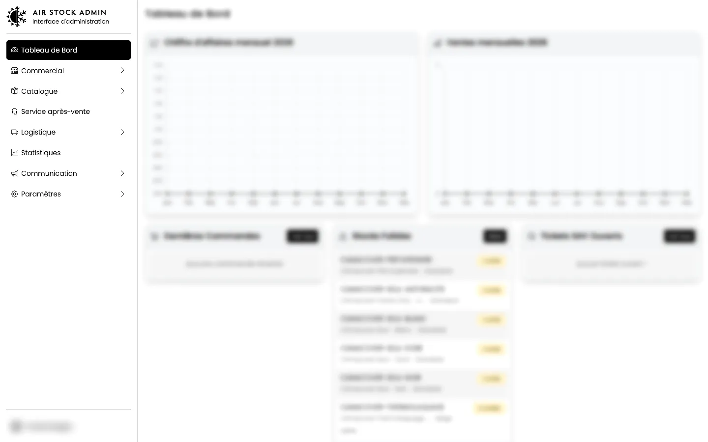 Tableau de bord de l'outil de gestion sur mesure d'Air Stock : commercial, catalogue, service après-vente, logistique et statistiques, données floutées